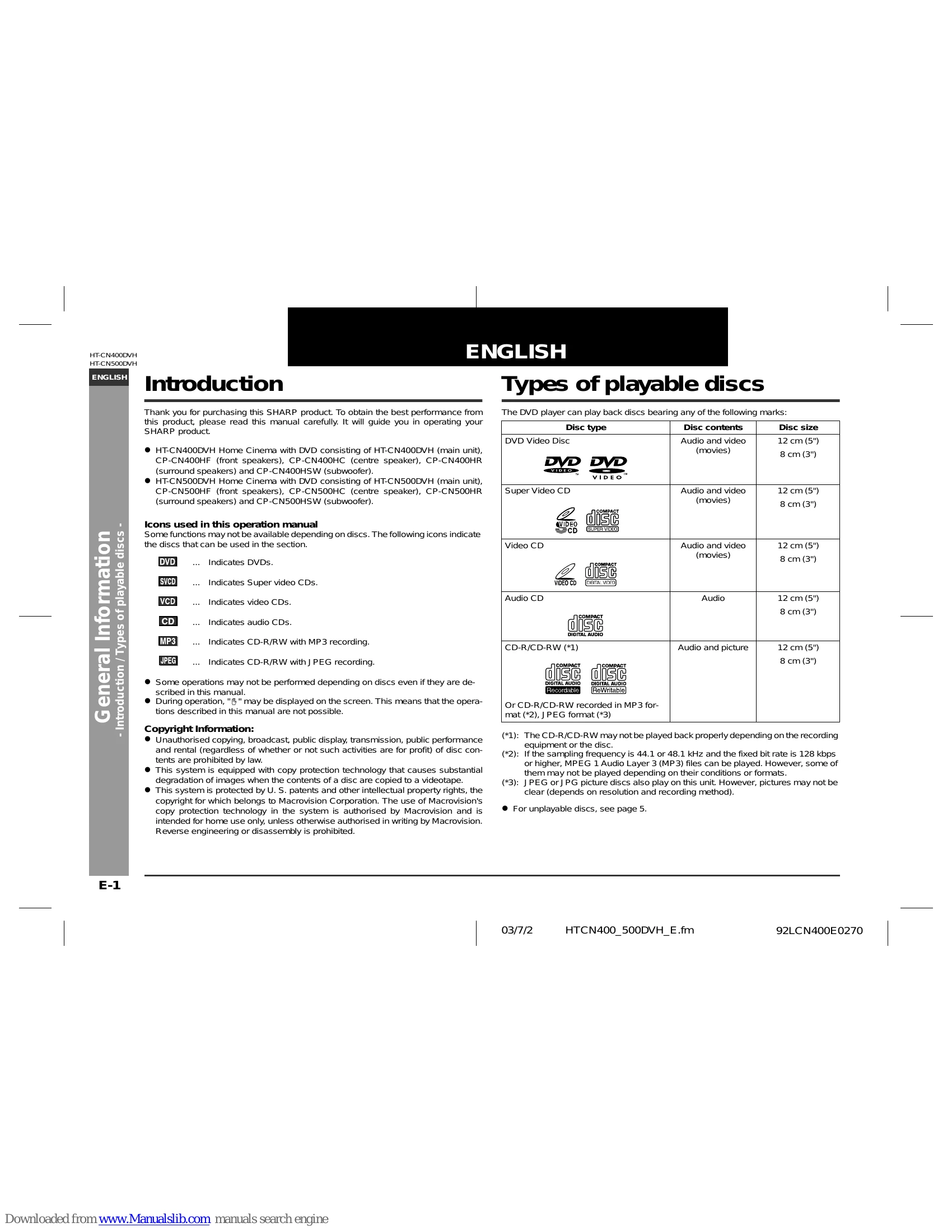 Manual for HT-CN400DVH