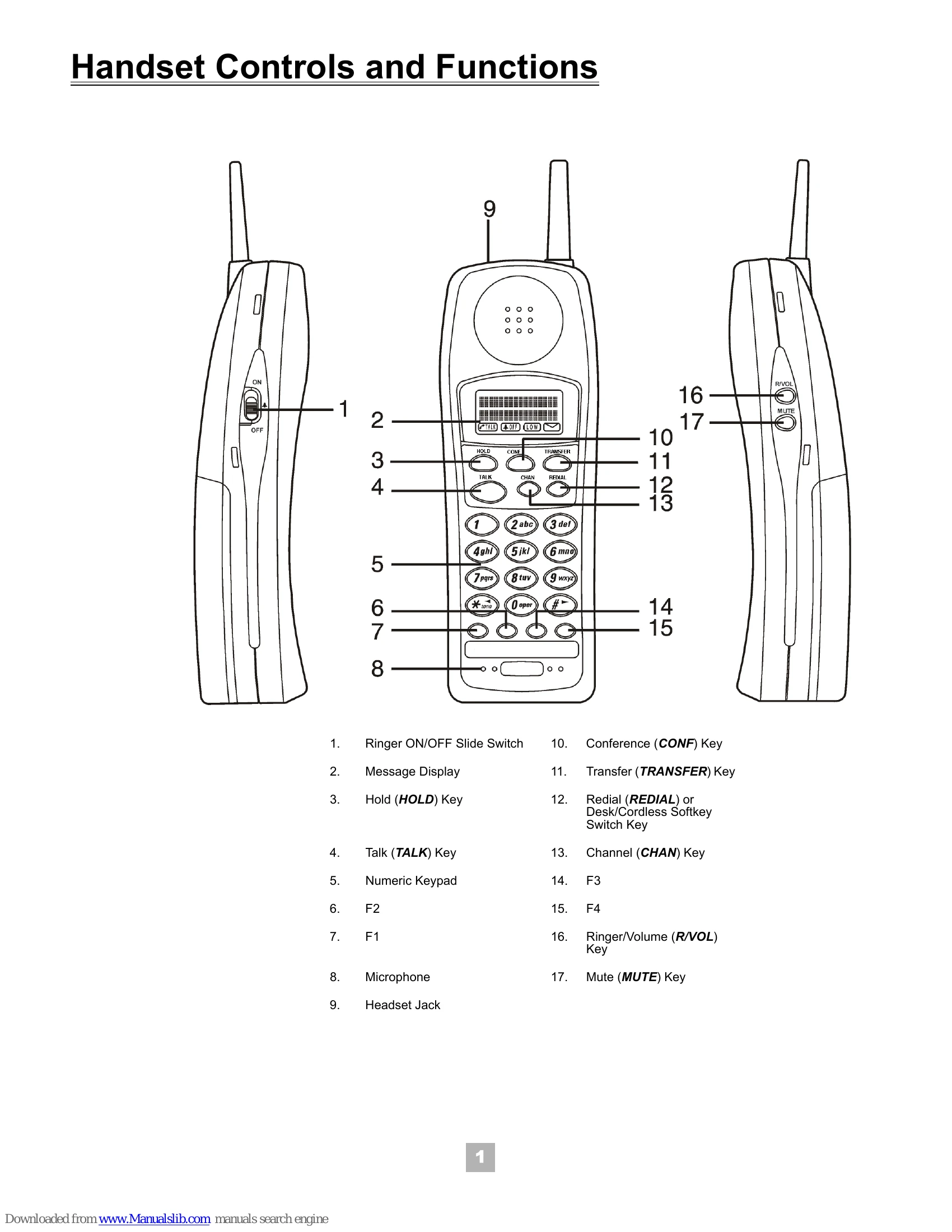 Manual for Dterm Cordless II