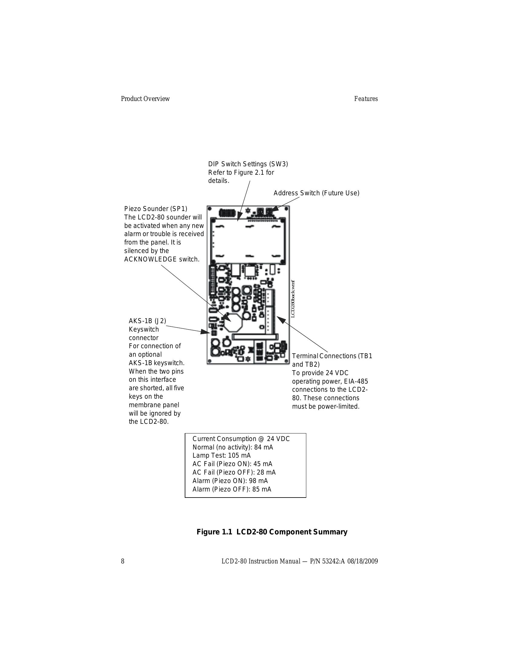 Manual for LCD2-80