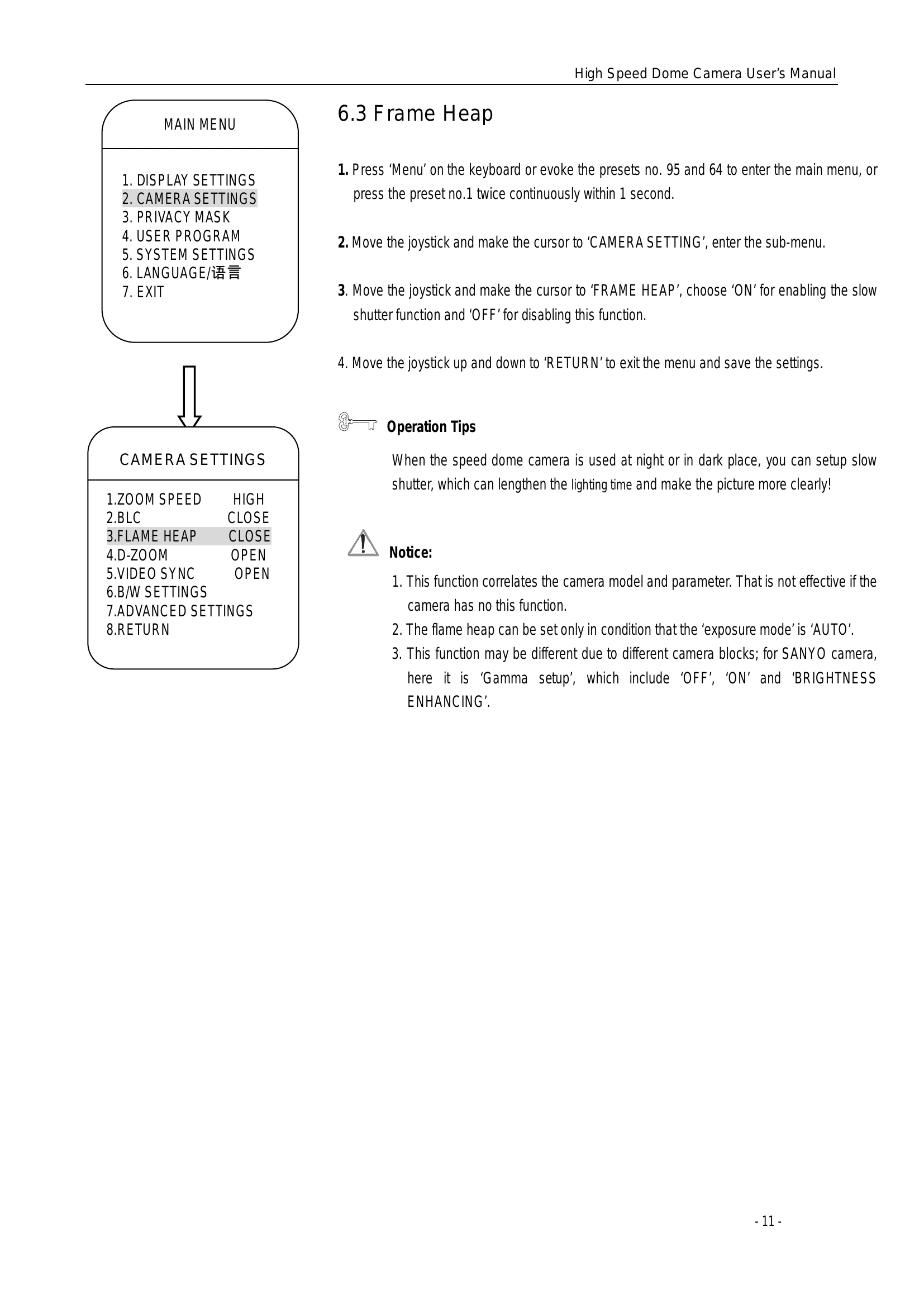 Manual for 454ER