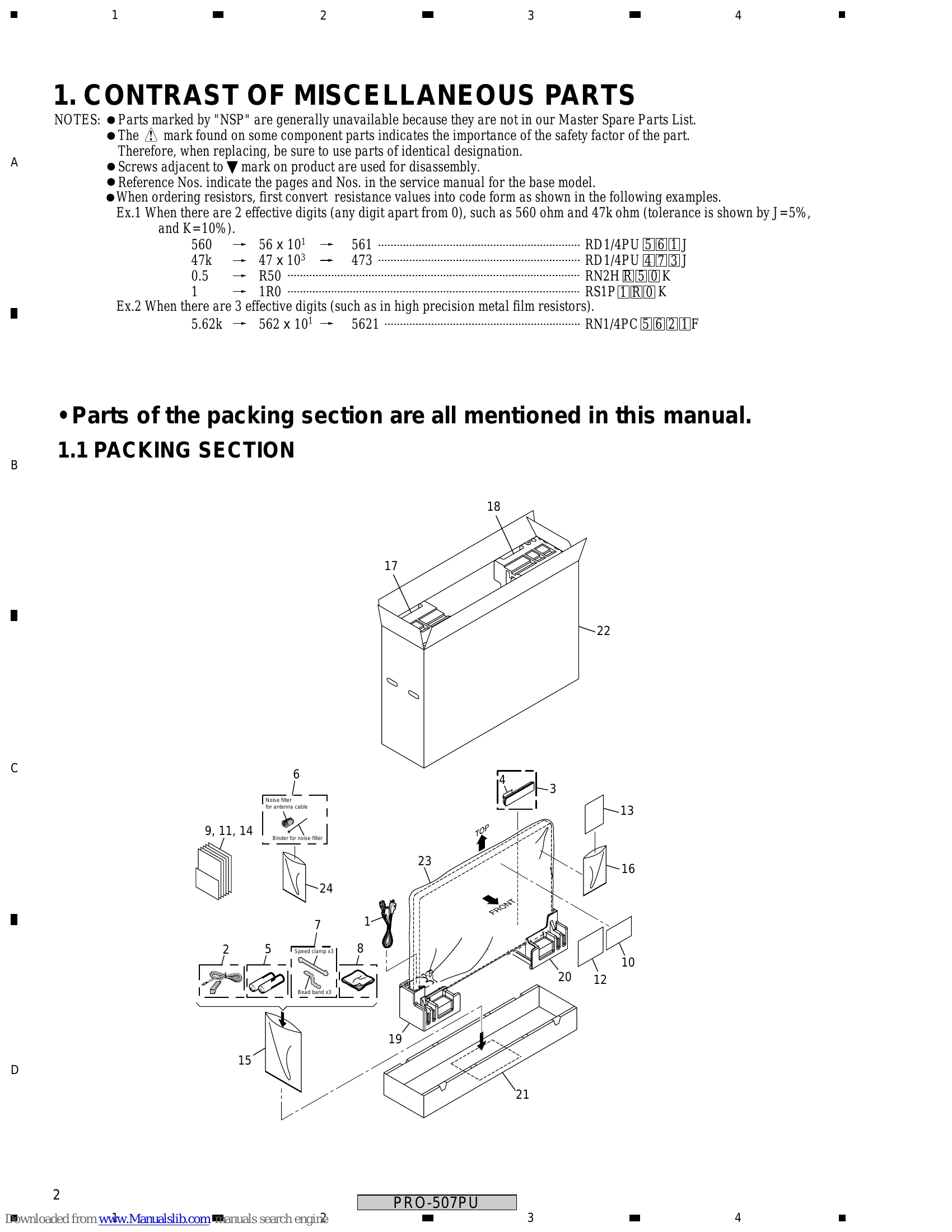 Manual for PRO-507PU