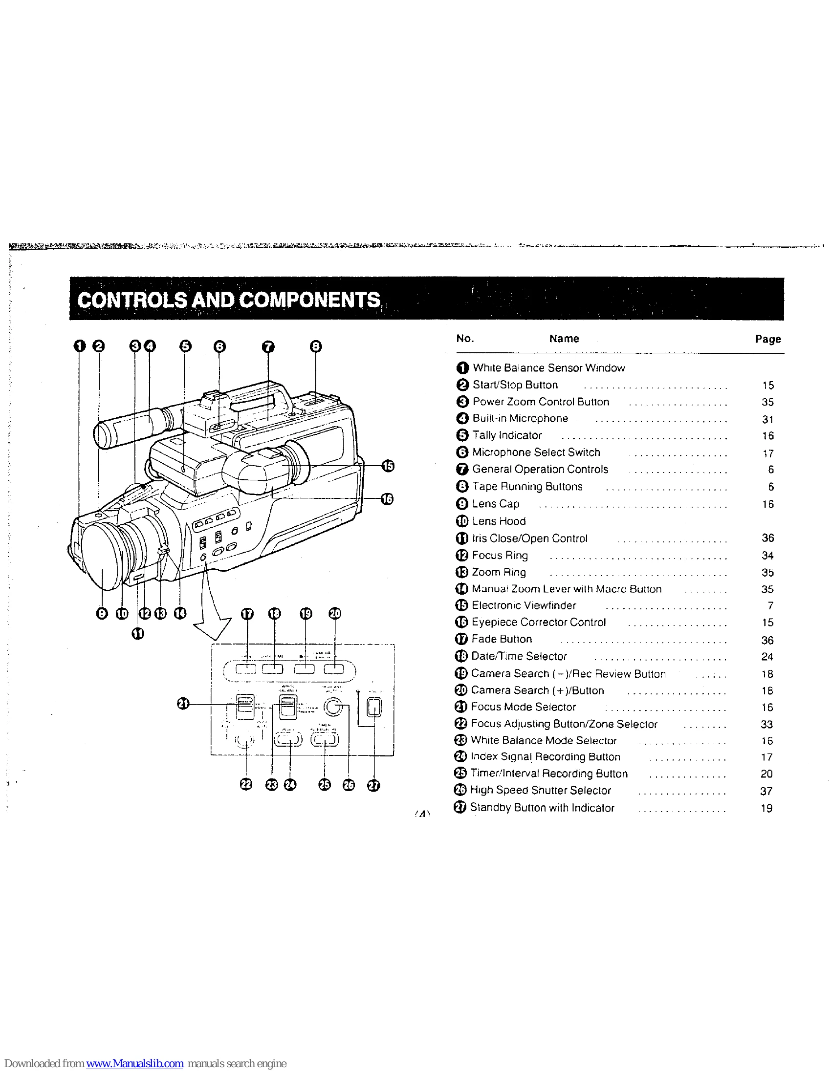 Manual for NV-M10