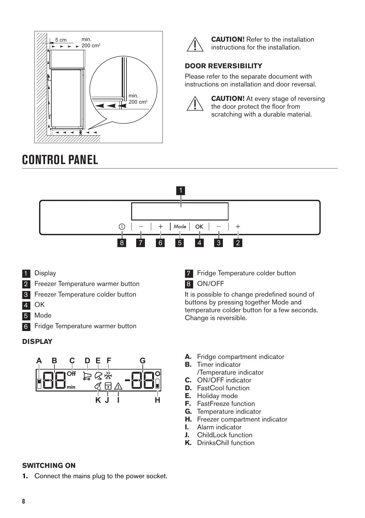 Manual for ZNNN18FS5
