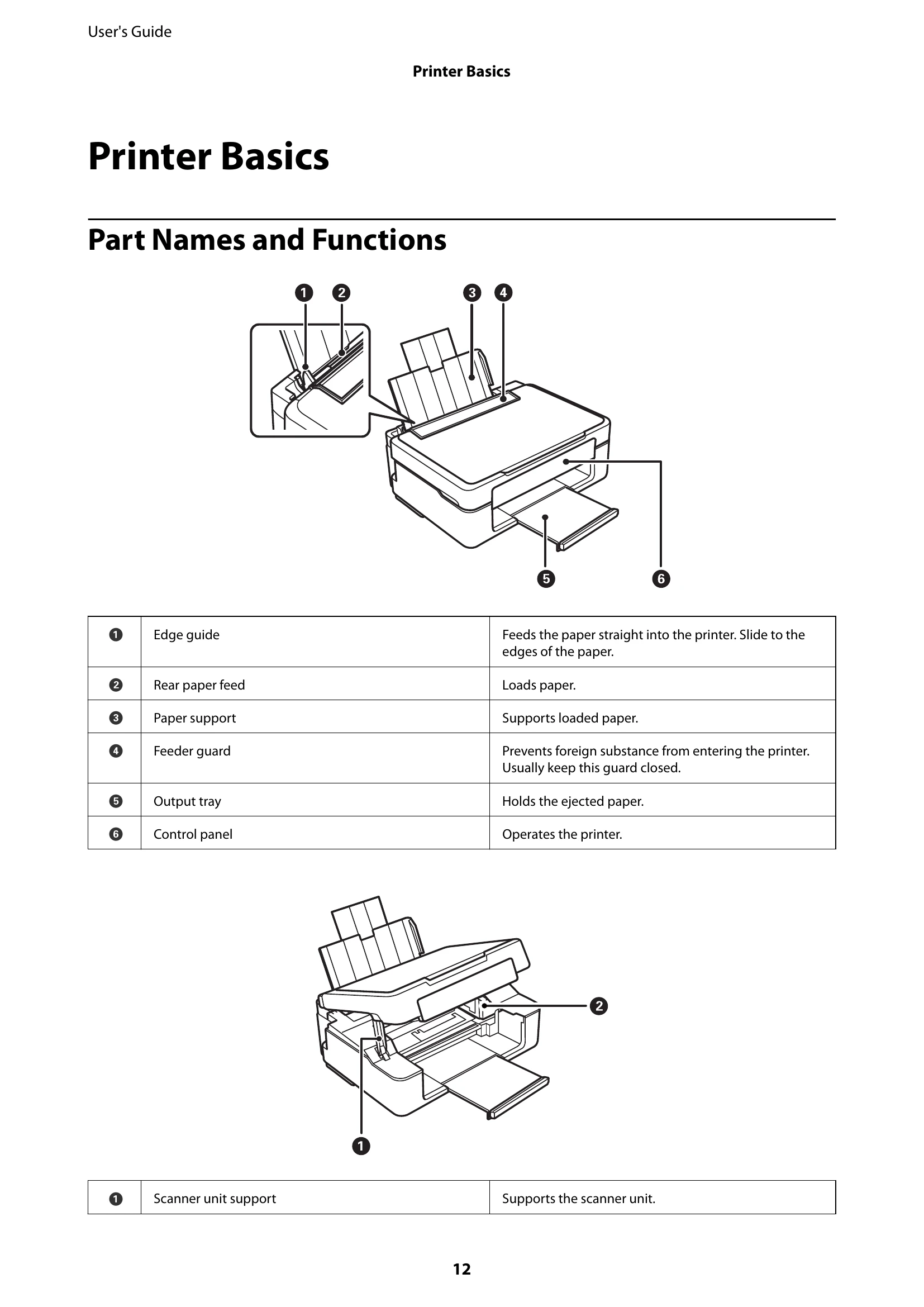 Manual for XP-235