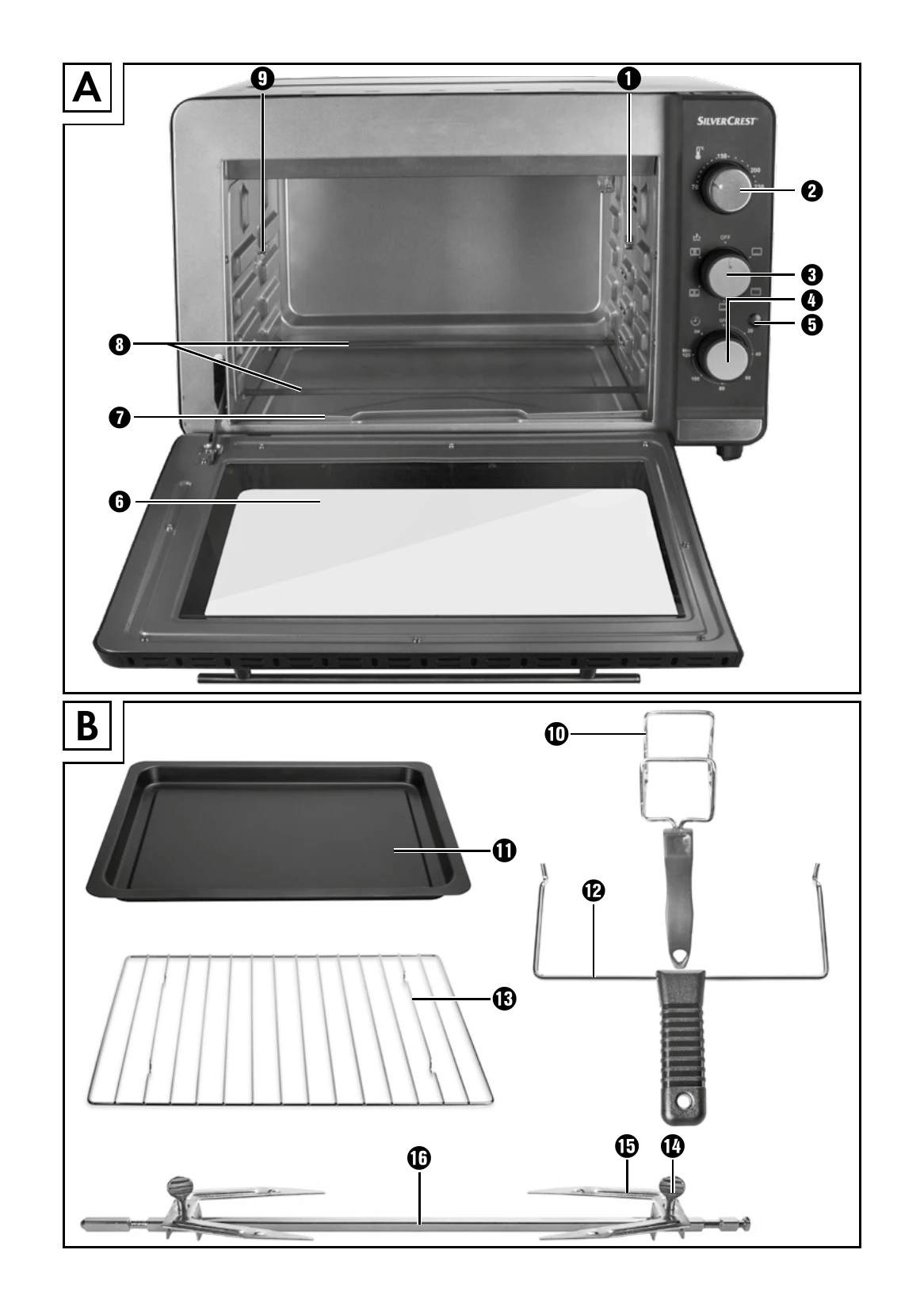 Manual for SG BR 1500 C4