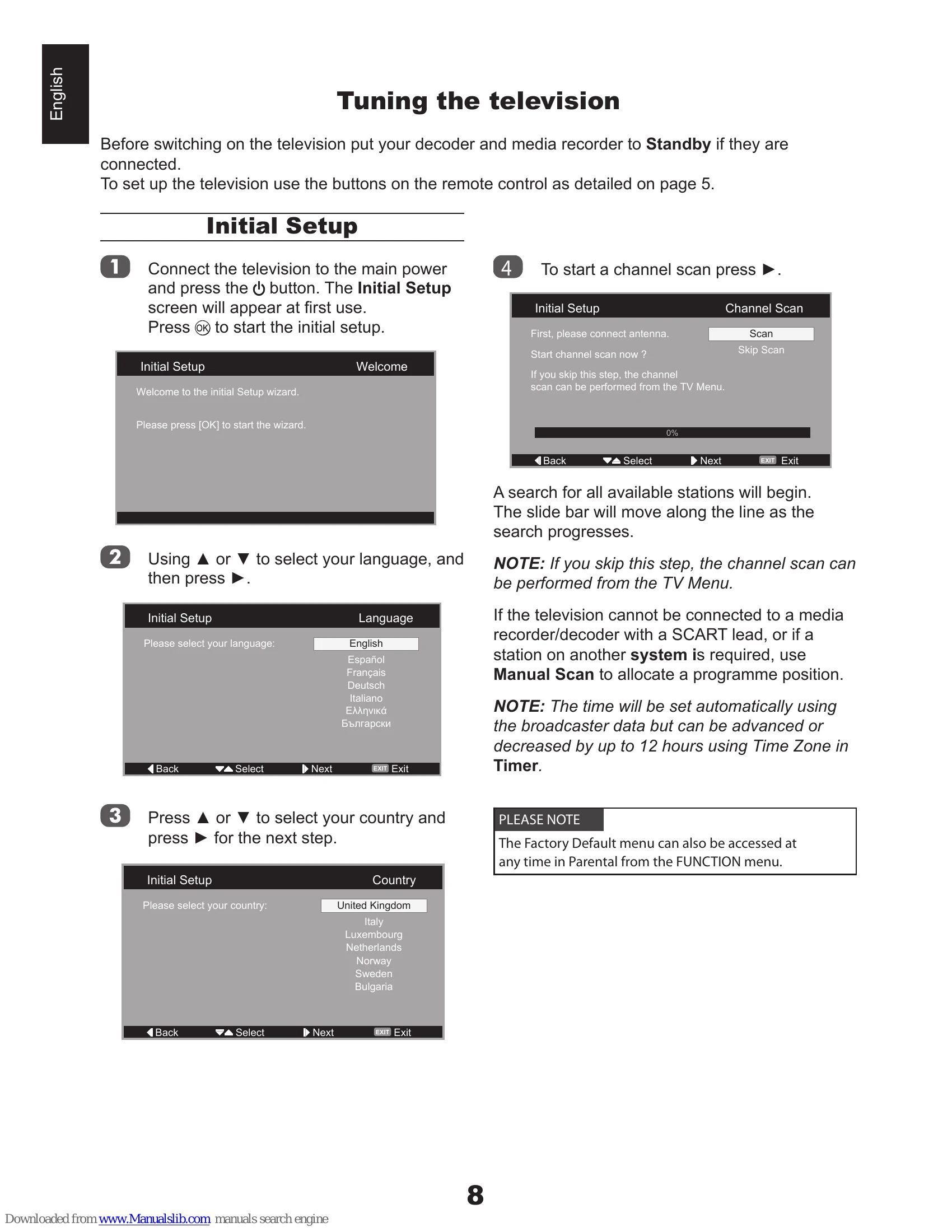 Manual for AV61*D* Digital Series
