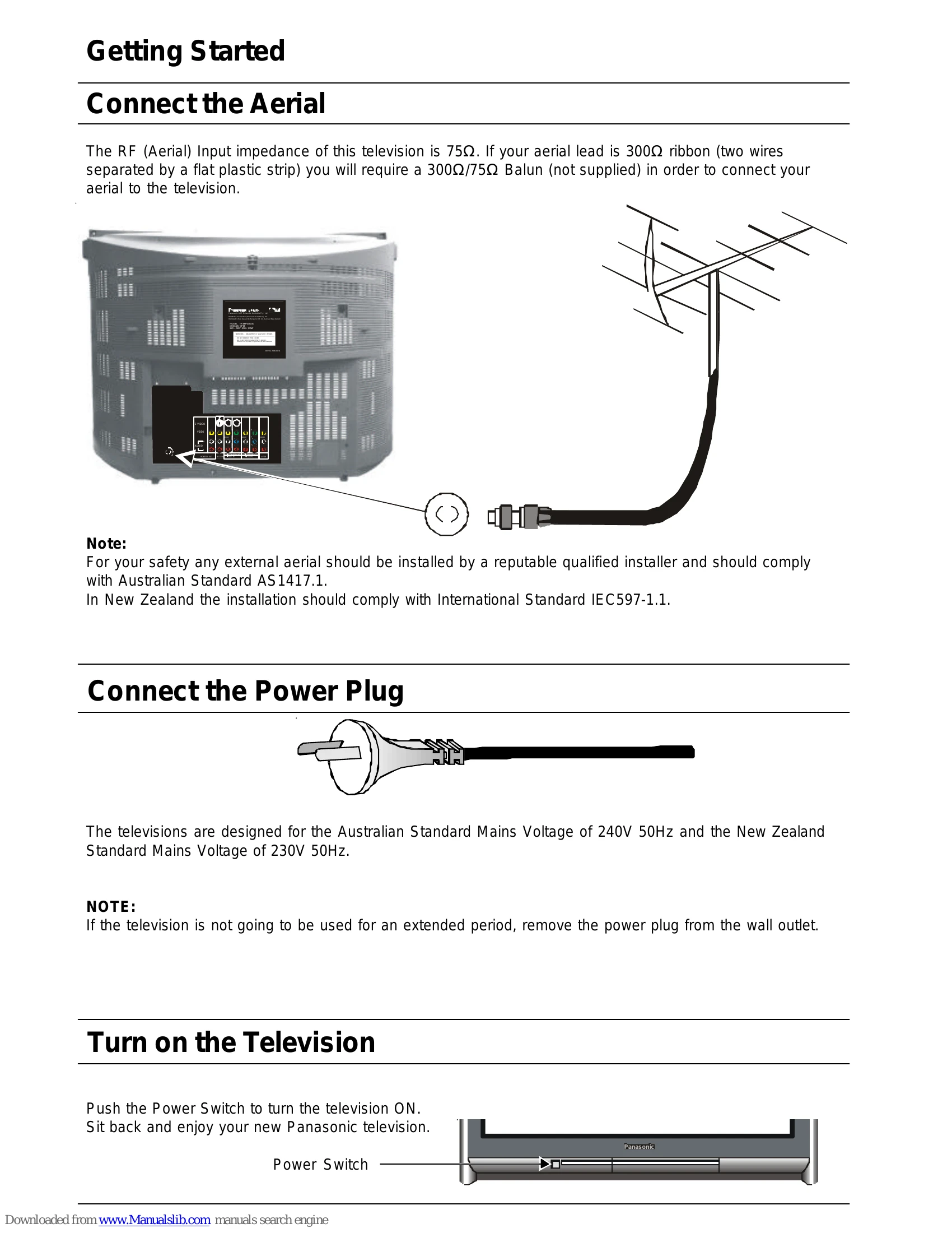 Manual for TX-86PW200A