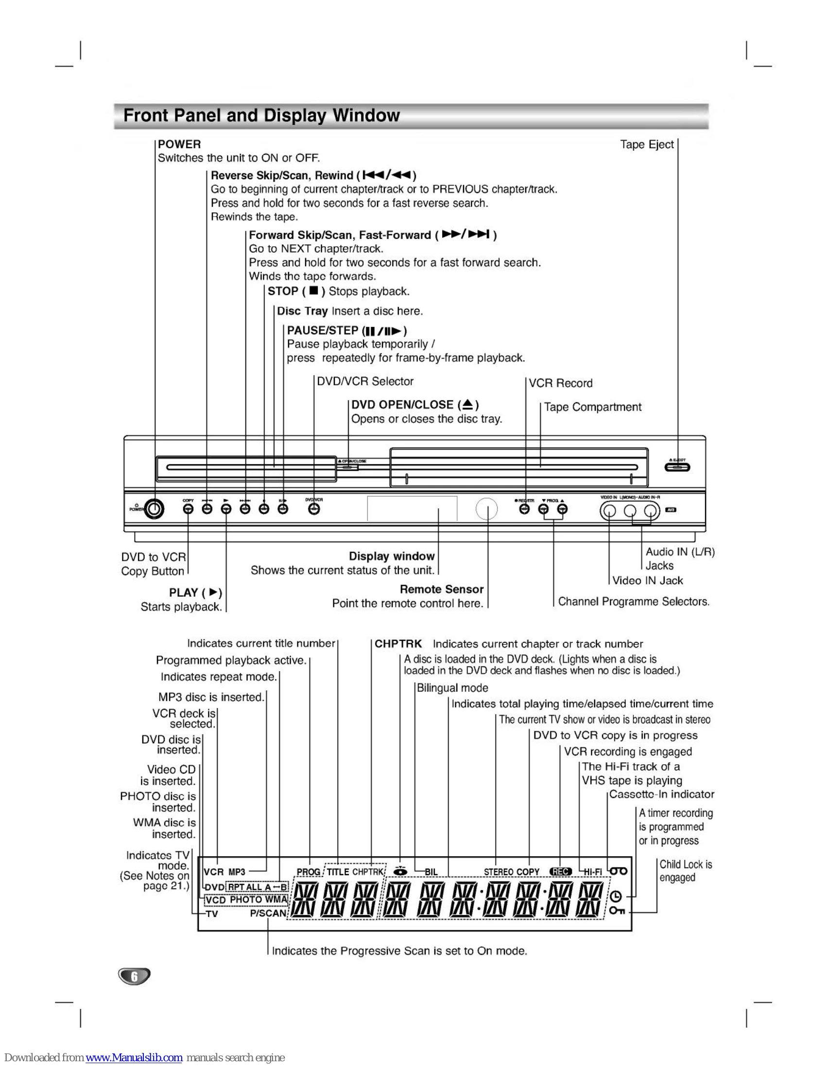 Manual for V8824W