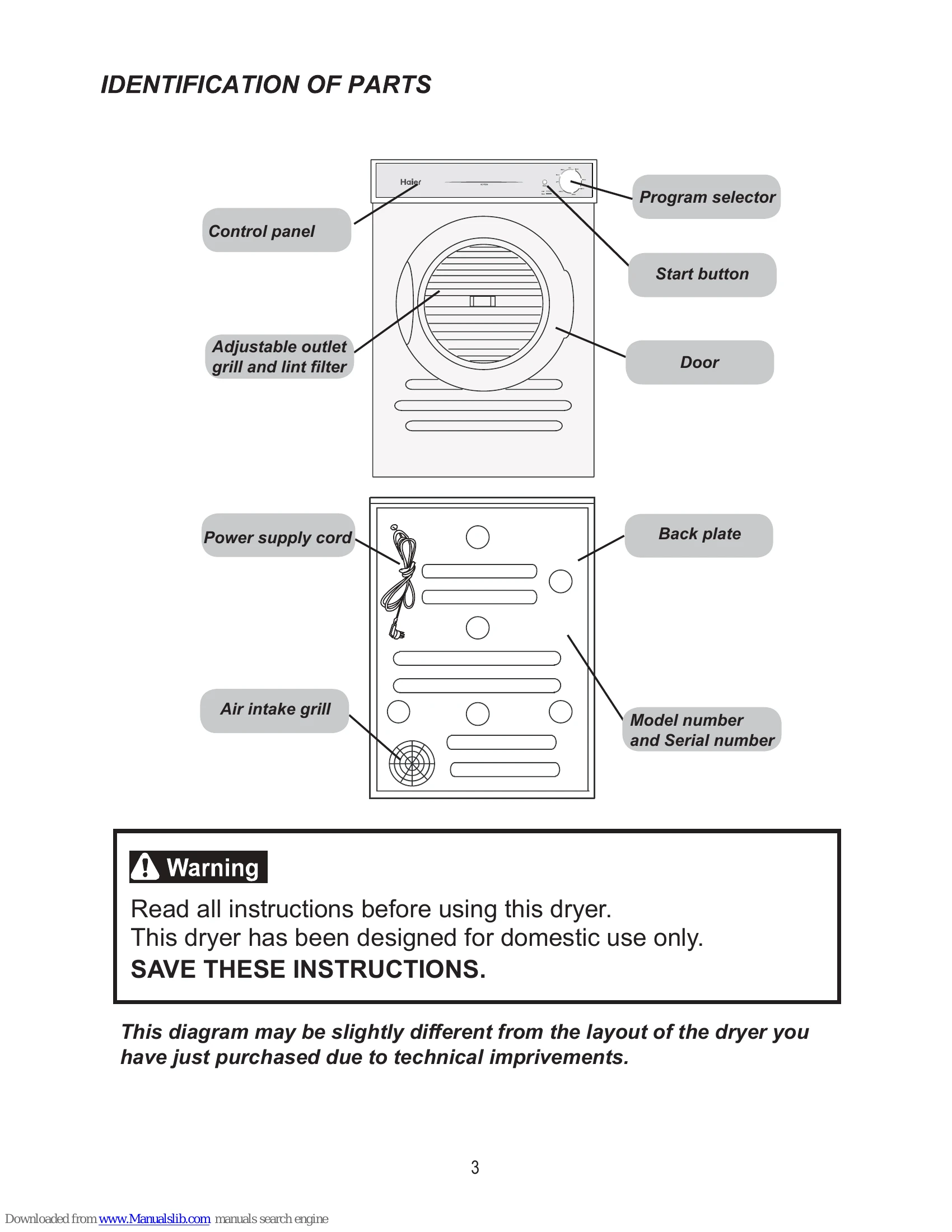 Manual for HDY60M