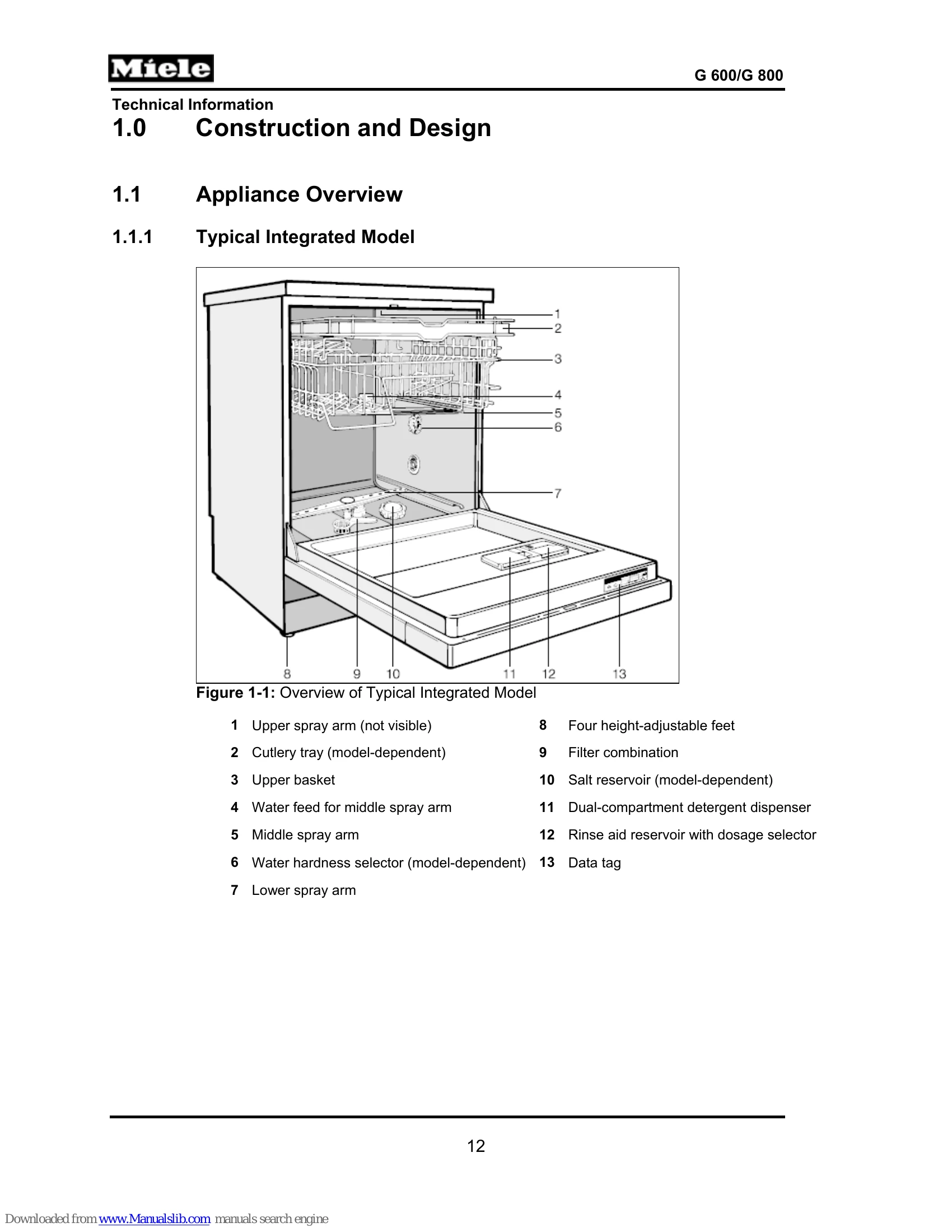 Manual for G 600 and G 800 Dishwashers