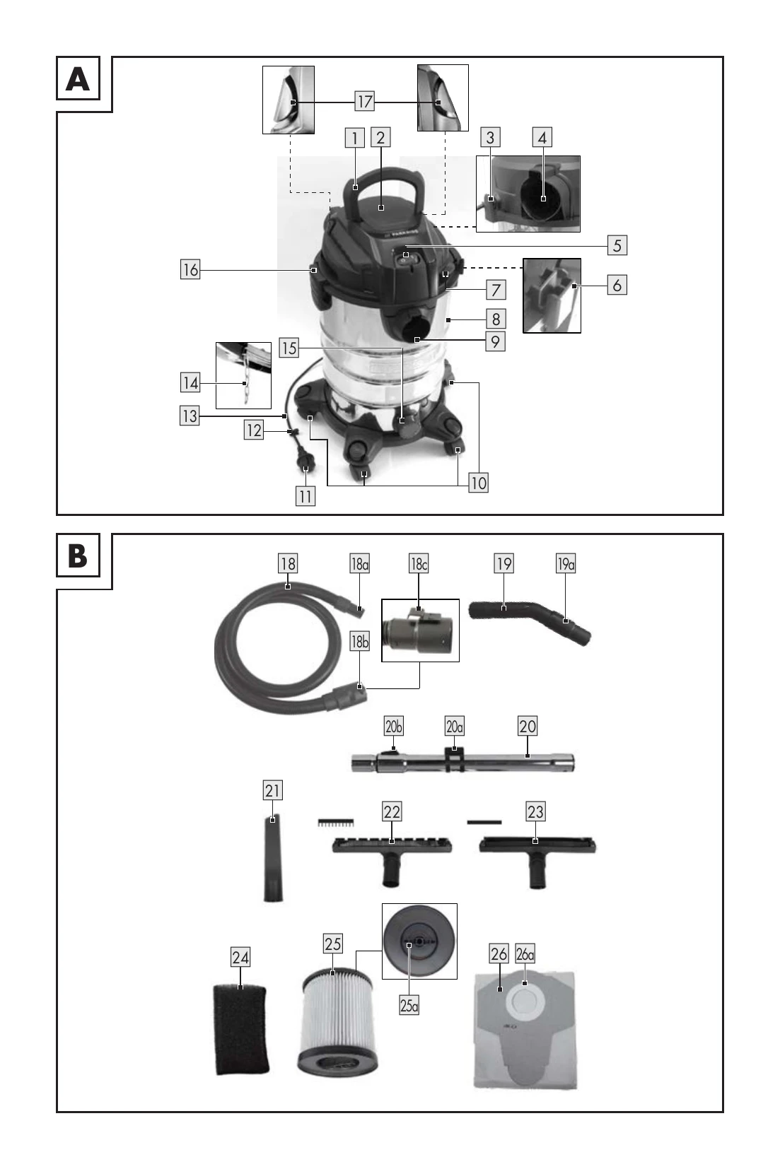 Manual for PWD 25 B3