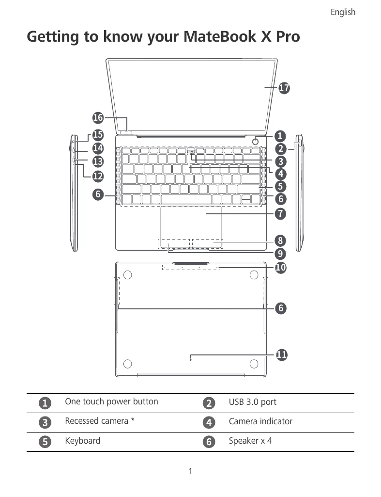 Quick Start Guide for Matebook X Pro
