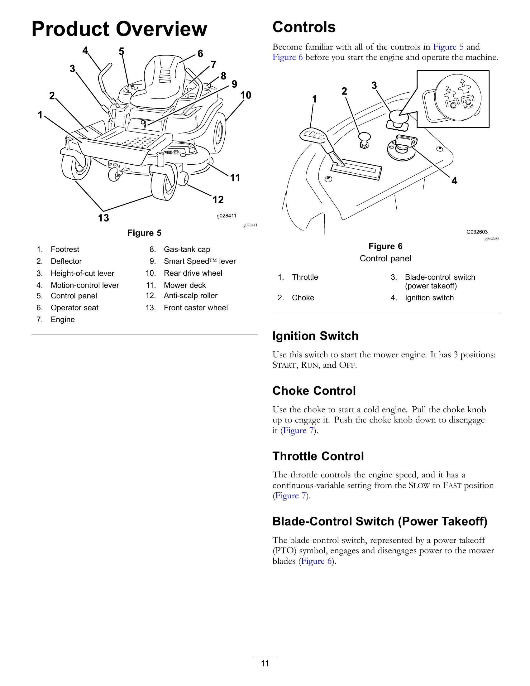 Manual for TimeCutter® SS 5000
