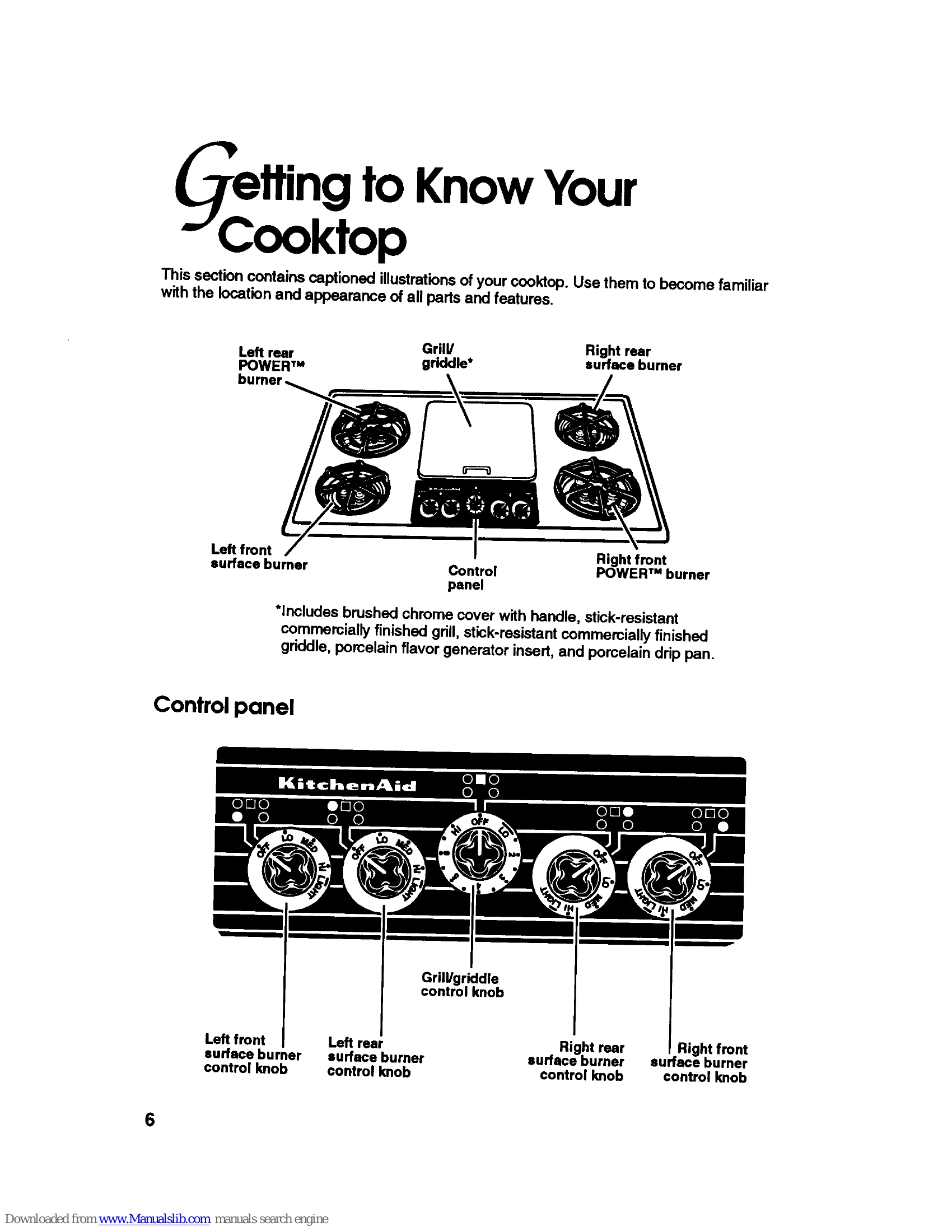 Manual for KGCG260S