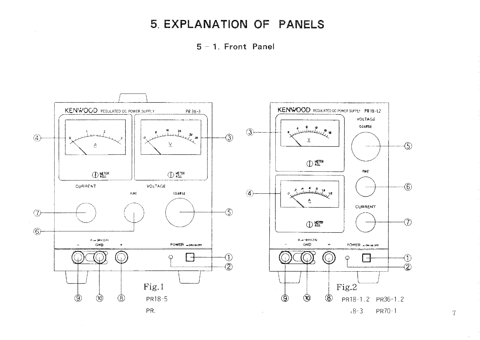 Manual for PR18-1.2