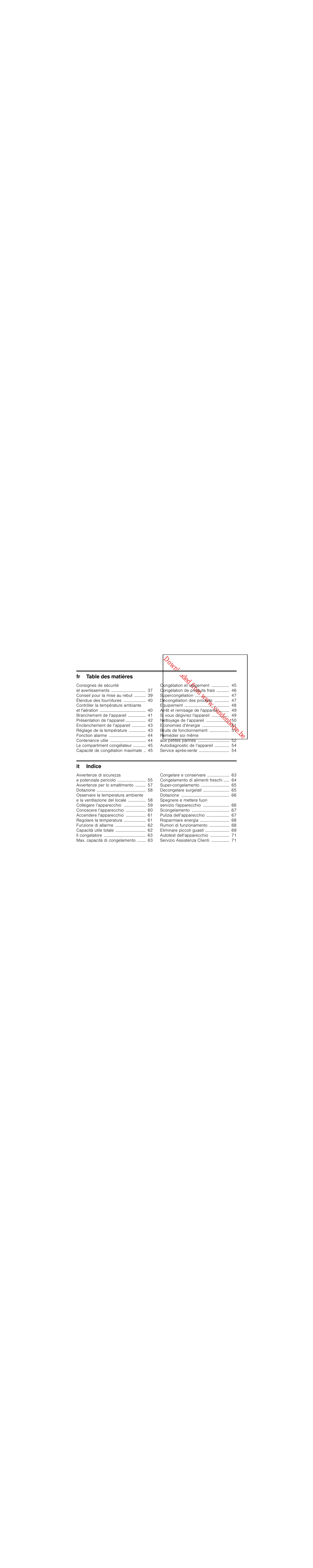 Manual for GS-V