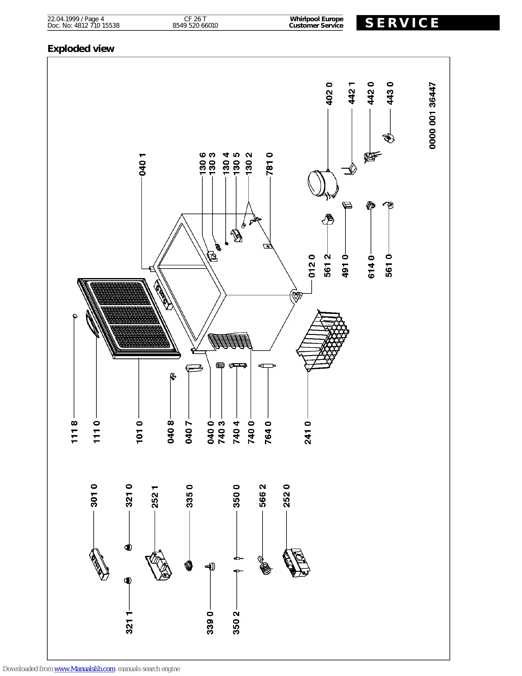 Parts/Service for CF 26 T