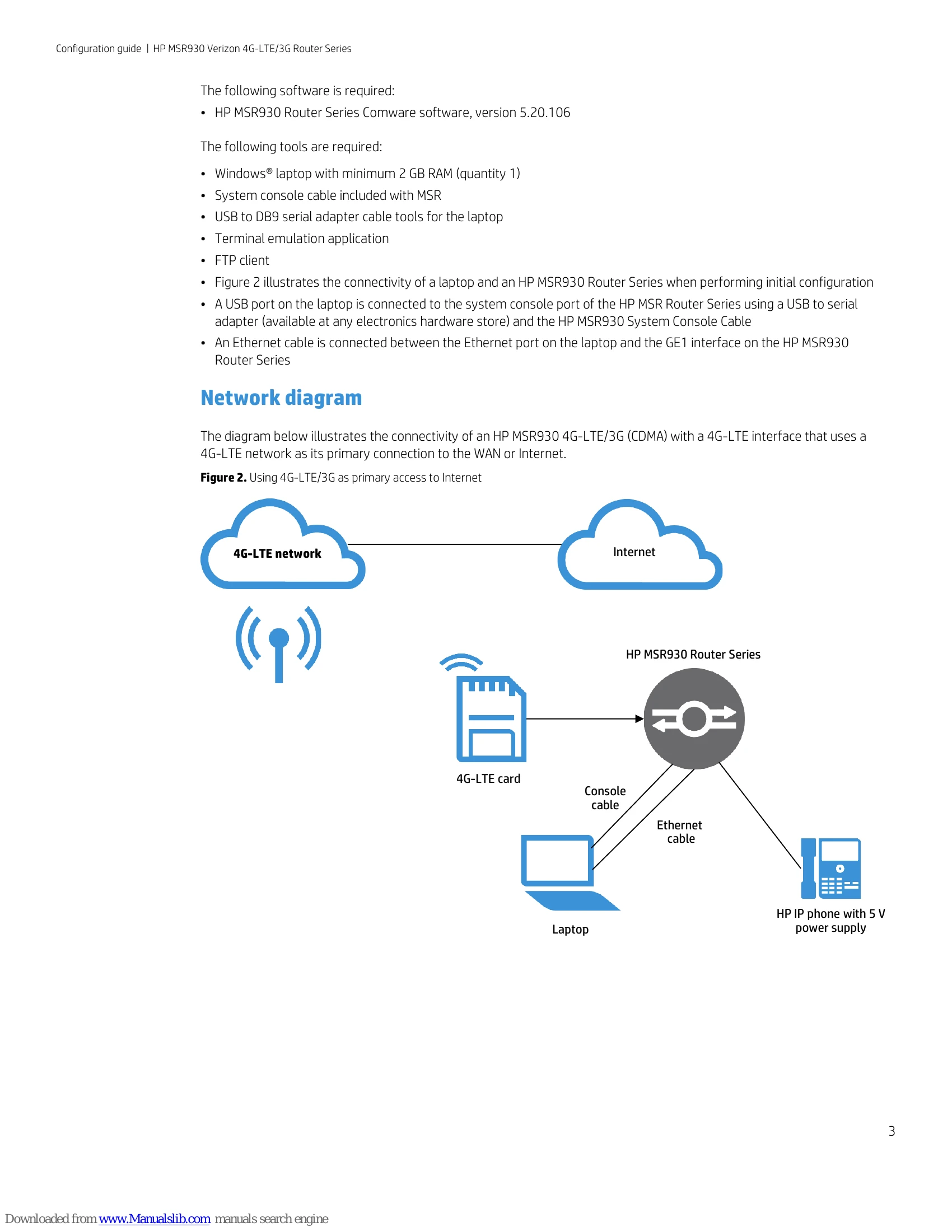 Manual for MSR930