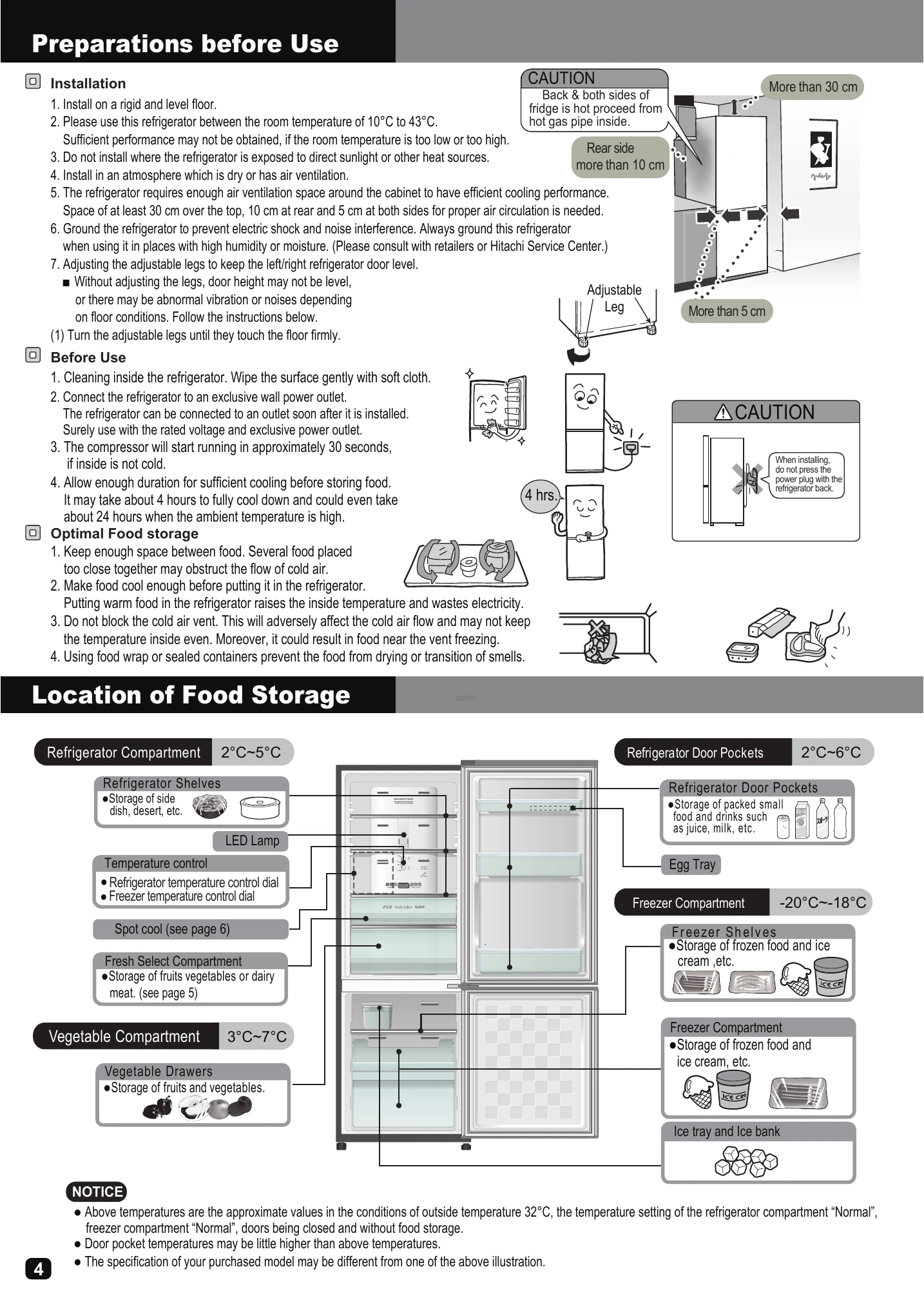 Manual for R-B330P8H