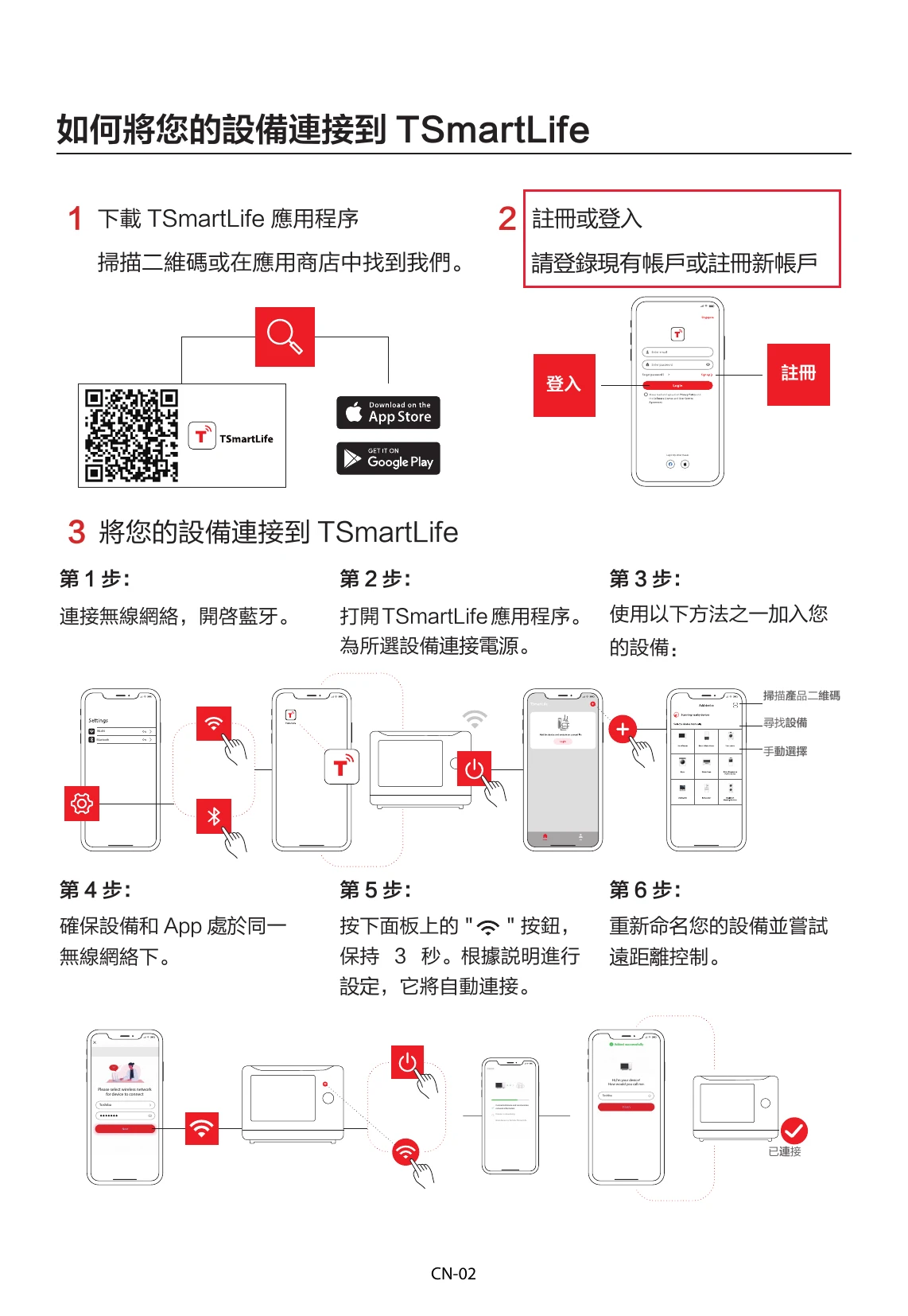 Manual for MS3-STQ20SC(WH)