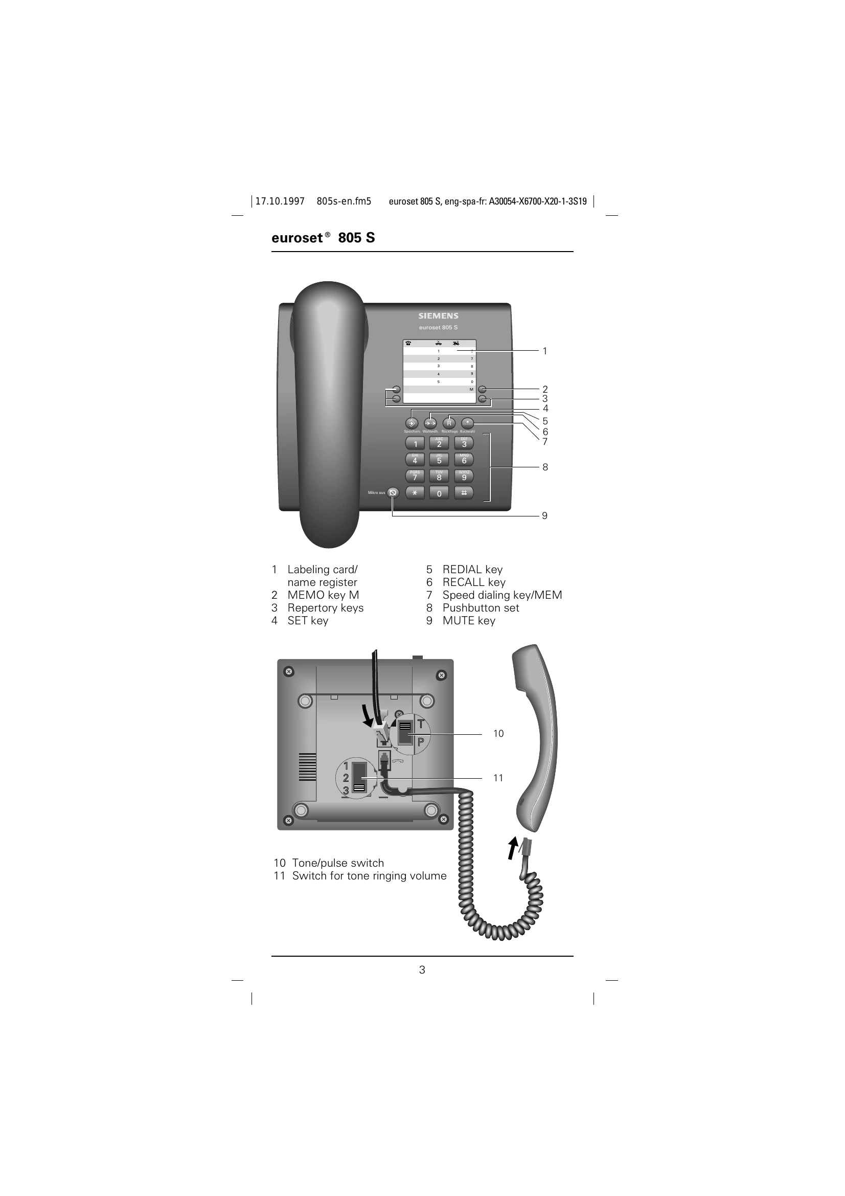 Manual for euroset® 805 S