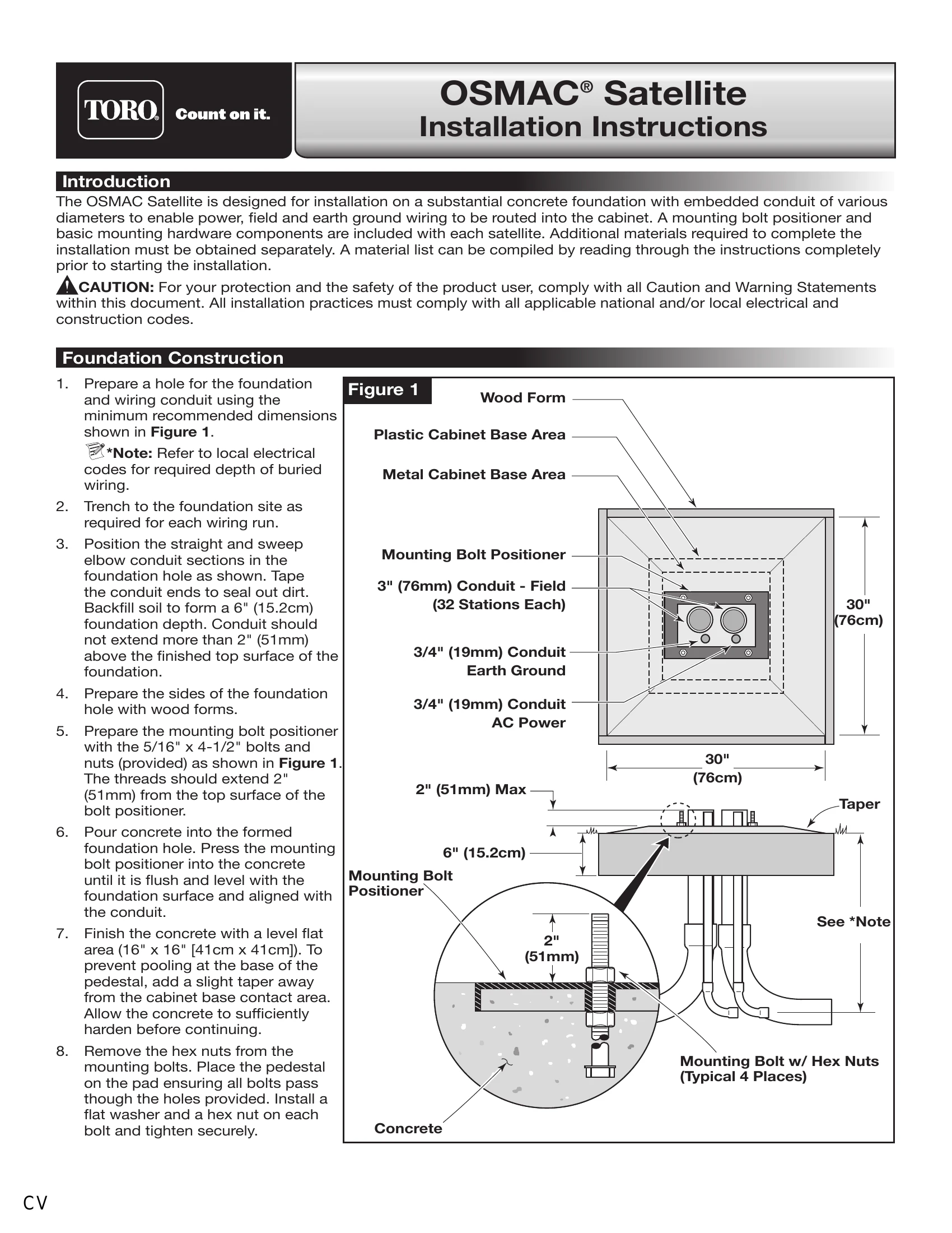 Installation Guide for OSMAC