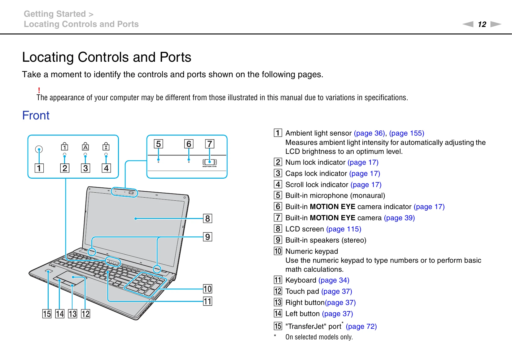 Manual for VPCF12 Series
