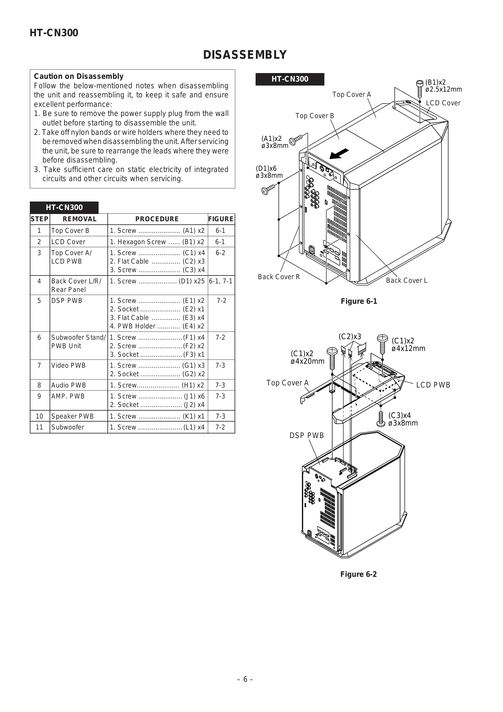 Manual for HT-CN300
