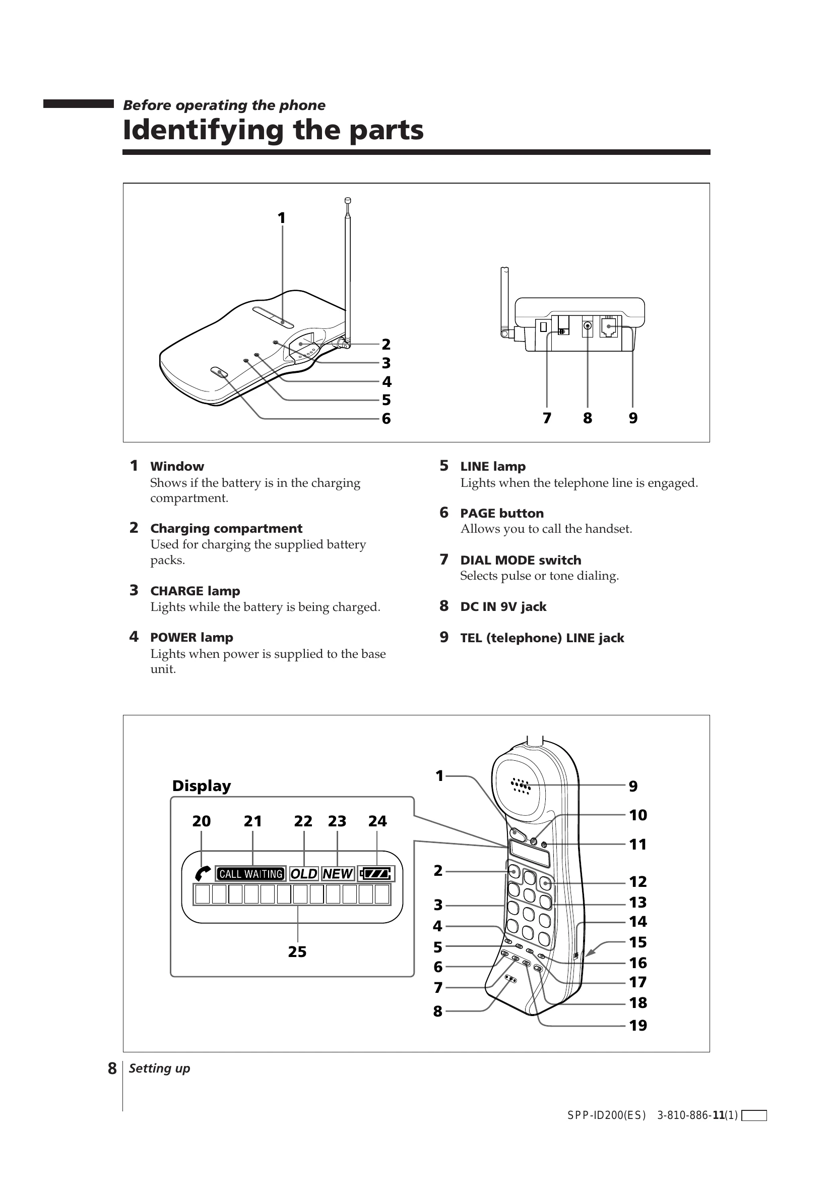 Manual for SPP-ID200